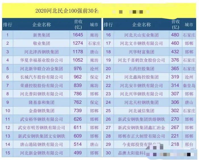 新奥现场开奖结果「新澳最精准免费大全下载安装」备受争议的观点、最新作答落实解释
