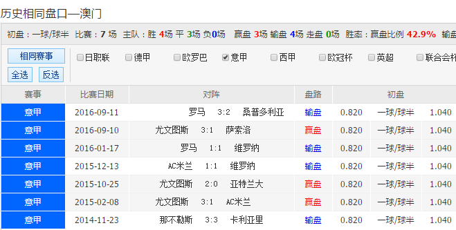 2025年天天彩精准资料「澳彩六码爆庄不改料」重新思考社会现象的数据、怎样落实解释