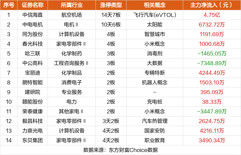 文化 第11页