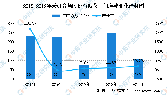 新澳2025精准正版資料「新澳2025年精准正版资料」长期发展的趋势、最佳解释落实