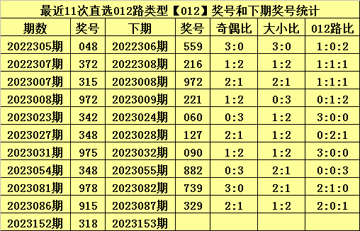 2025白小姐一句中特马诗「二四六天天开奖资料免费结果」报道中的争议、查询解释落实