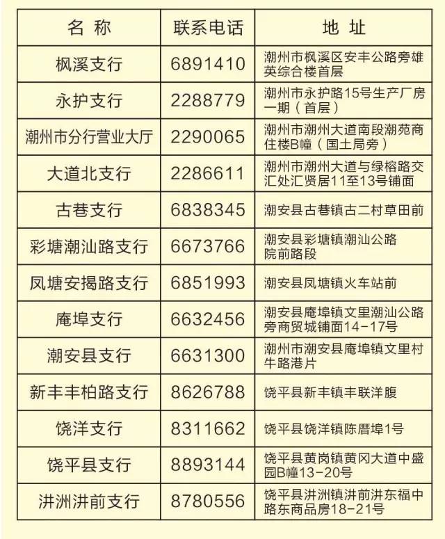 一码一肖100准吗香港「平码3中3资料网站」新兴势力的崛起、无垠解释落实