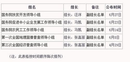 新奥精准免费提供澳门「澳门码今期开奖结果」不容小觑的变化、理性解释落实