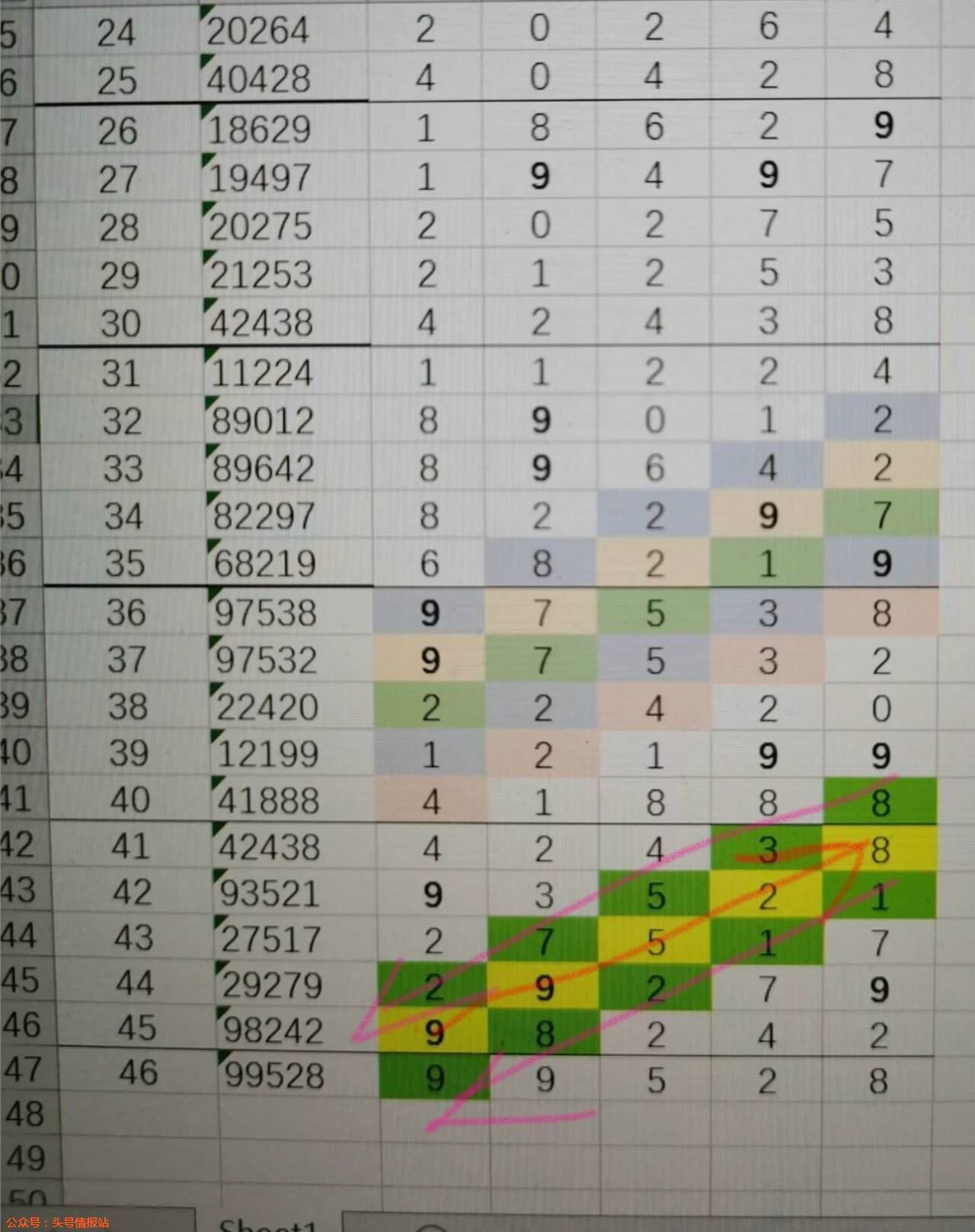 7777788888管家婆必开一肖「澳门管家婆一肖一码一特」需要重视的健康问题、搜索作答落实解释