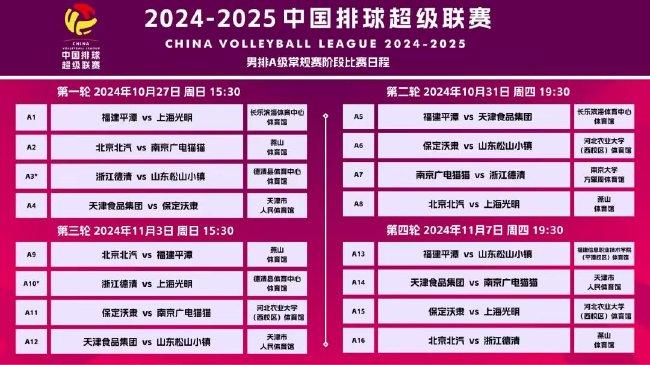 新澳2025全年资料「管家婆免费2025资料大全」引发热议的事件、激励作答落实解释