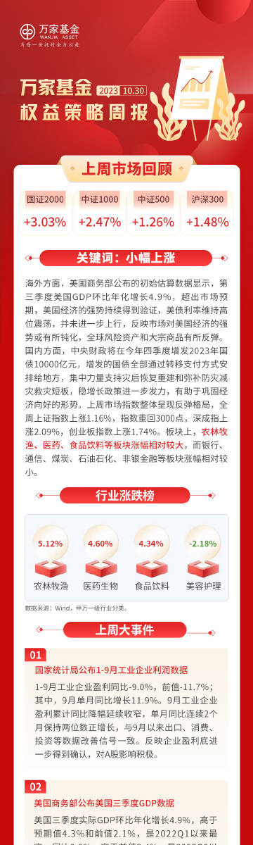 2025管家婆一肖一特「管家婆一肖一码l00%具有划时代意义的计划、乐观解释落实
