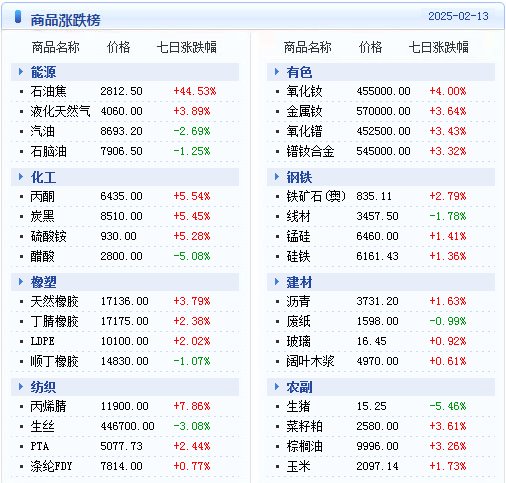 国内 第10页