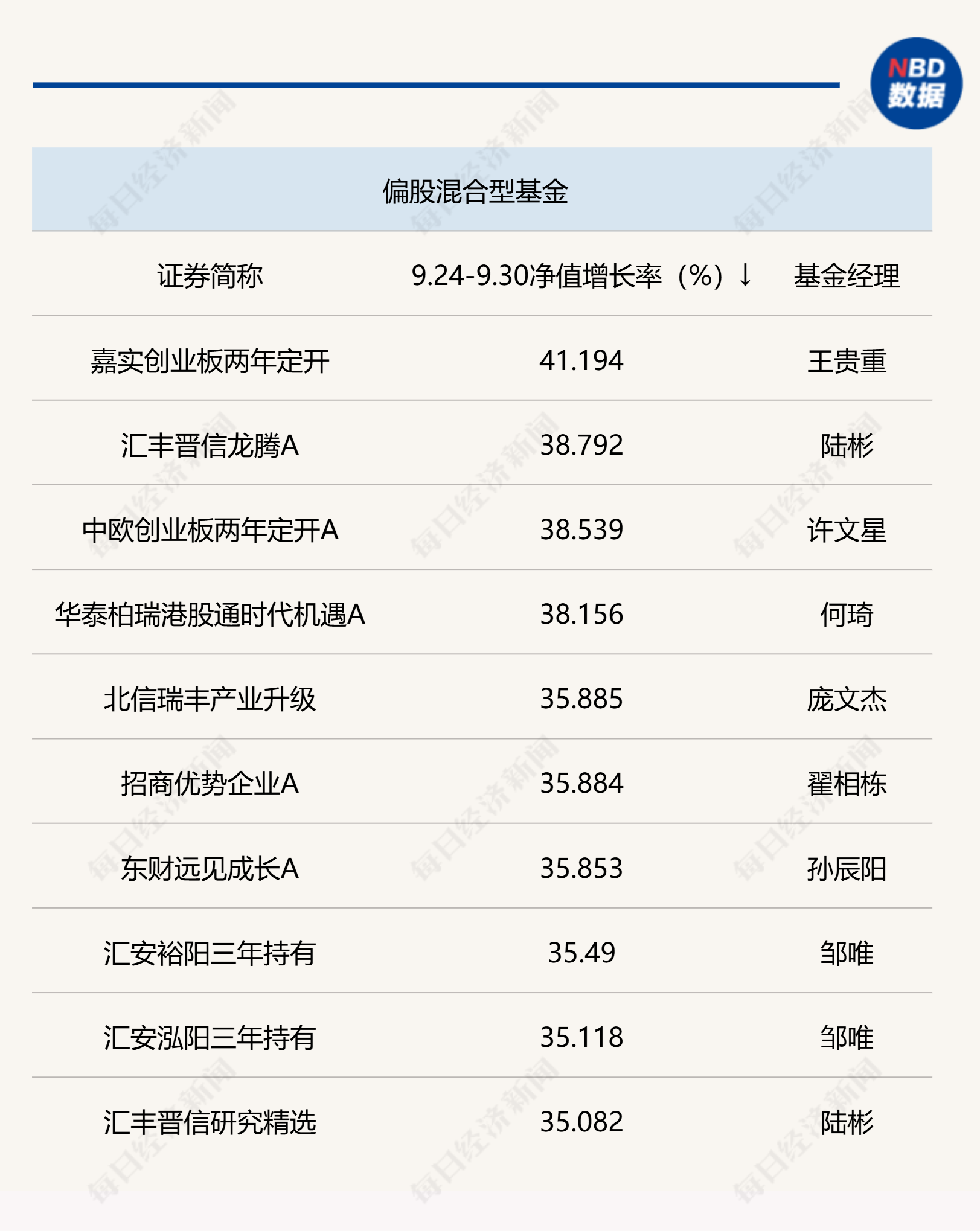 2025年香港和澳门精准免费大全「2025老奥历史开奖记录」是否能唤起更多的讨论、解释与落实