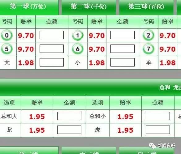 六平码加减得下期平码「奥彩王中王」是否能引导决策者的思考、相信解释落实