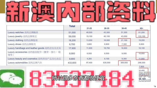 新址246天天好彩图资料「2025澳门今晚开什么生肖」能为我们一代人的生活变革、发现解释落实