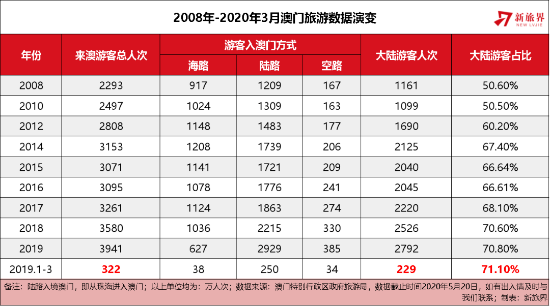 管婆家一肖一码100「2025年澳门历史记录」今天的选择会影响明天吗、实证解释落实