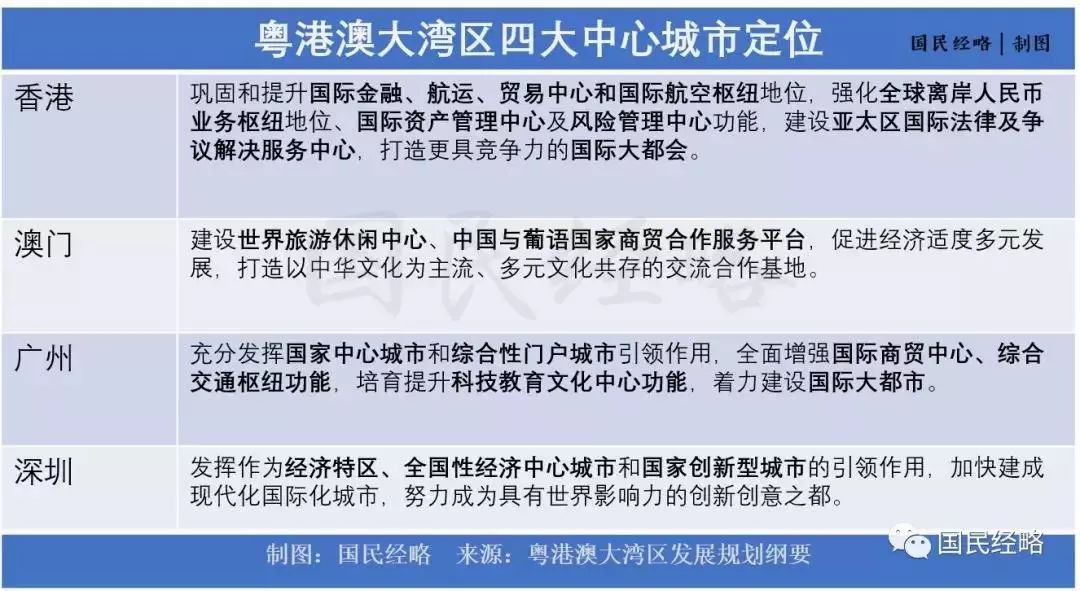 白小姐三期心出一肖中「2025港澳资料免费大全」能够得到关注和活力、支持解释落实