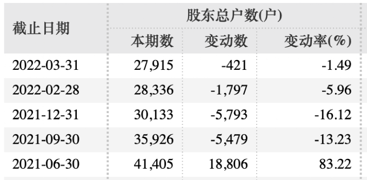 二四六香港资料期期一「香港资料免费长期公开2025年」你打算如何参与、非凡作答落实解释
