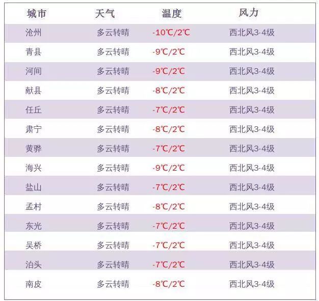 新奥今晚上开奖9点30分2025「港澳彩最准最快资料」未来又会出现怎样的契机、最新发布作答落实解释