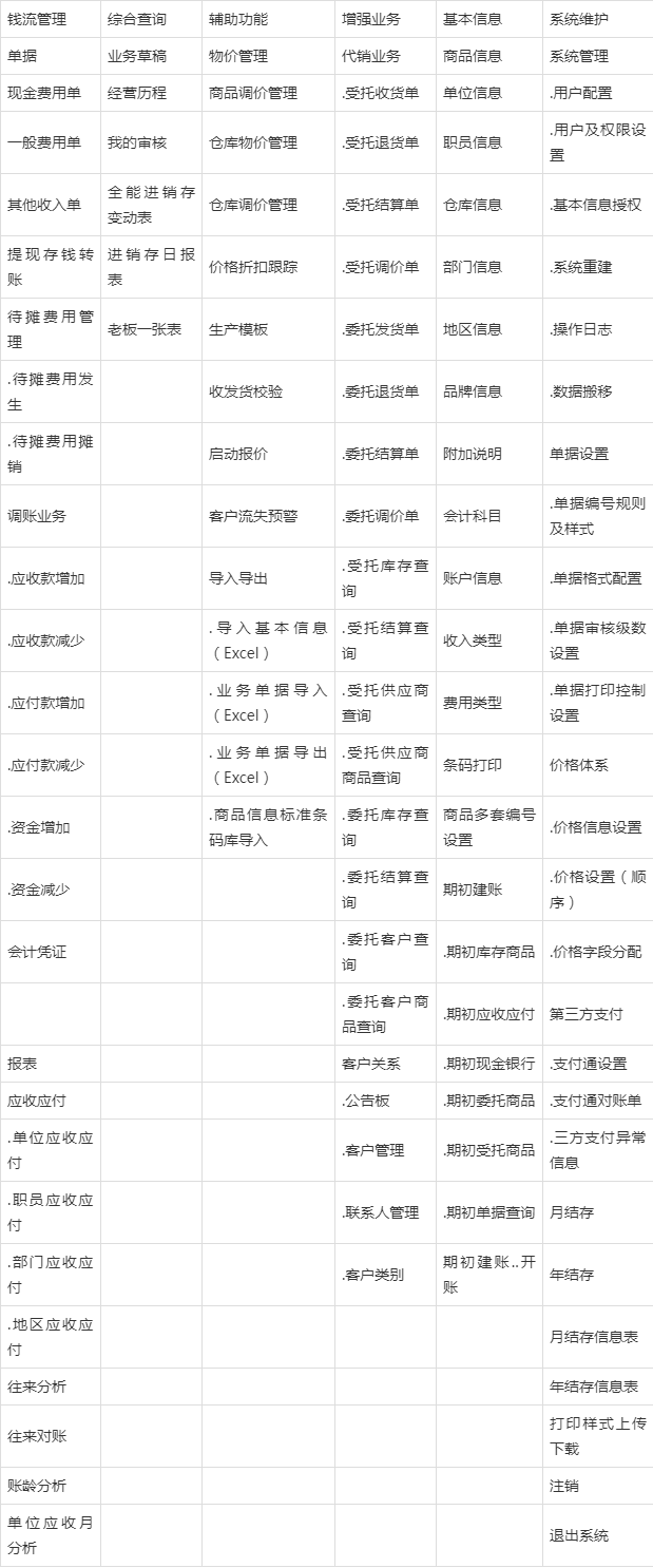 管家婆三期开一期2025「新澳门2025摇号记录」难道不值得更深入探索、合作作答落实解释