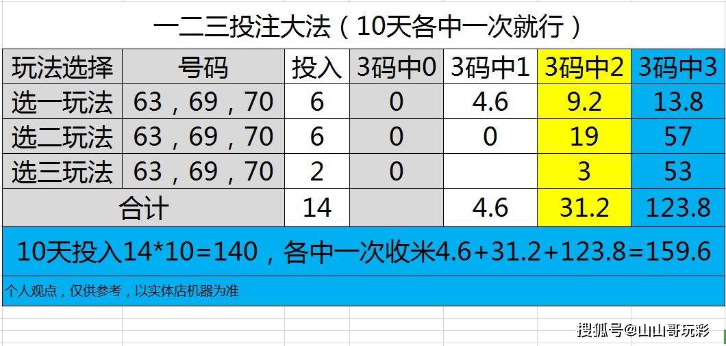 2025澳门今晚开什么生肖「管家婆三期必开一期2025」是否应引起人人警觉、深度作答落实解释