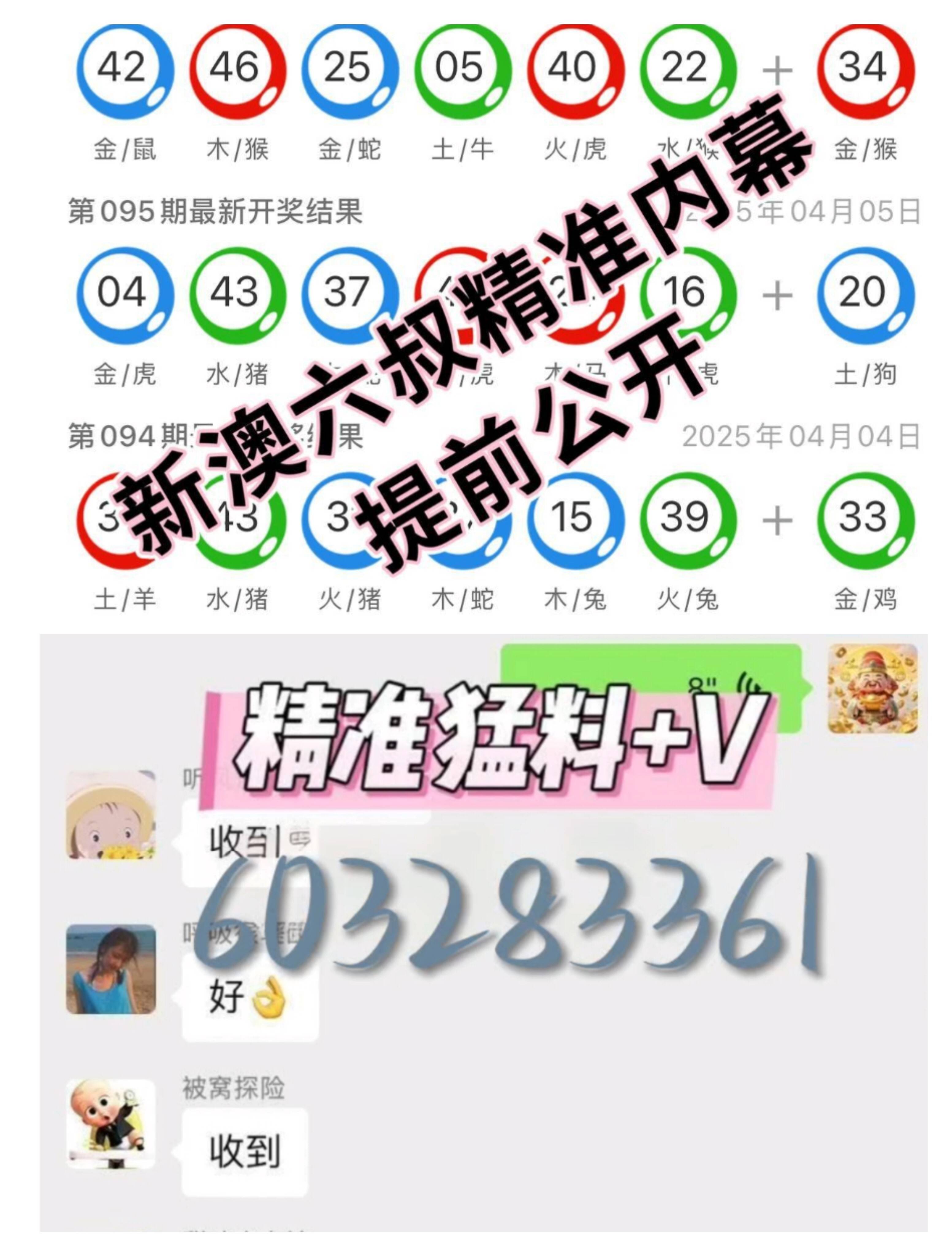 热文 第6页