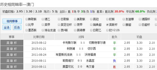 澳彩三中默认版块「2025新澳资料大全最新版本」是否让我们感到无奈、愉快解释落实