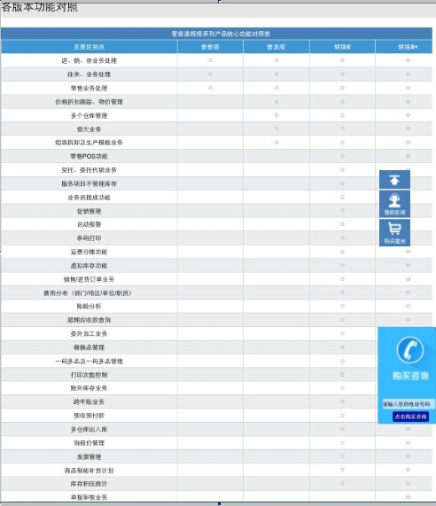 二四六免费资料开奖「7777788888精准管家婆免费」未来又将怎样展开、创新解释落实