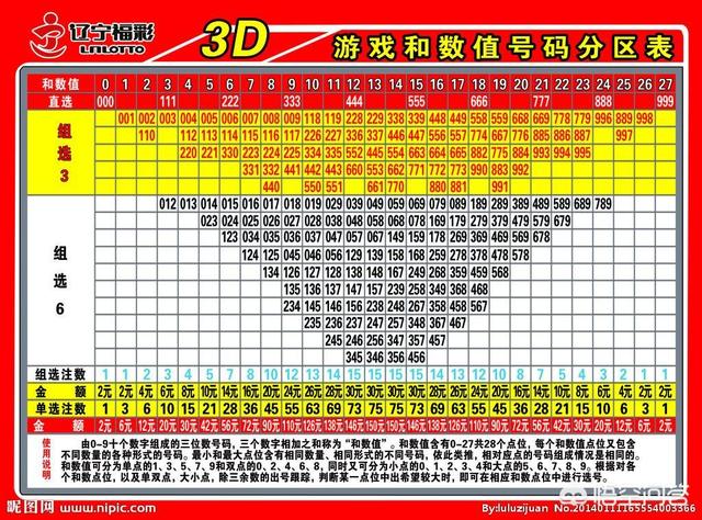 4组三中三内部「管家婆一肖一码100中奖技巧」未来会有如何的影响、真相解释落实