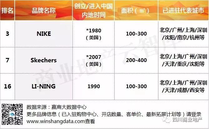 8808彩网官方网站「2025新奥门正版免费挂牌灯牌」未来将迎来怎样的变化、新版本解释落实