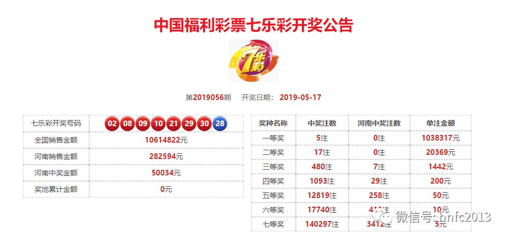 2025年天天彩资料大全「最新二四六天下彩天空彩票大全」真相是否如此简单、网络解释落实