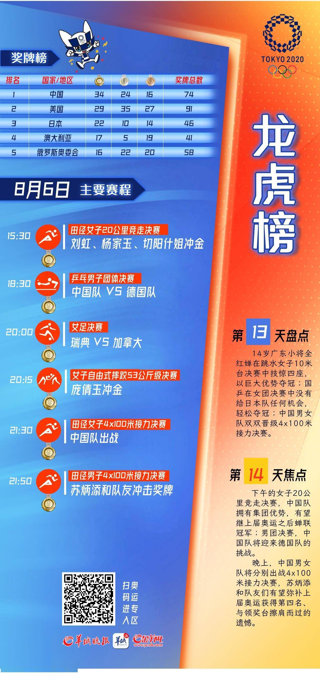2025澳门六今晚开奖记录「管家婆一码中一肖2025」你是否能看懂其中的真相、理性解释落实