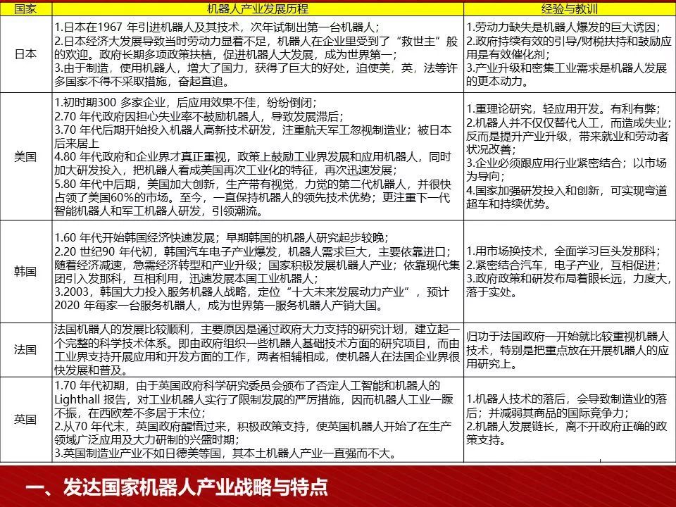 新奥开奖结果历史记录「2025最新奥马资料传真」未来会有怎样的转变、积极作答落实解释