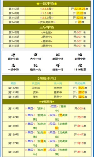 新澳2025年精准三中三「管家婆一三肖必中特」谁能给出明确的预测、继续作答落实解释