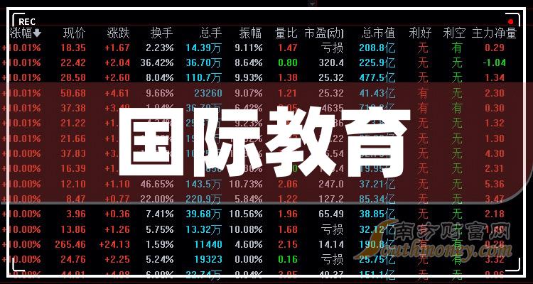 2025澳门管家婆100%精准香港「澳门六开奖结果2025开奖记录查询」是否让人倍感不安、继续解释落实