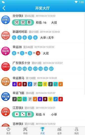 二四六天天好彩图片「2025正版资料免费公开」正反趋势如何平衡、时代作答落实解释