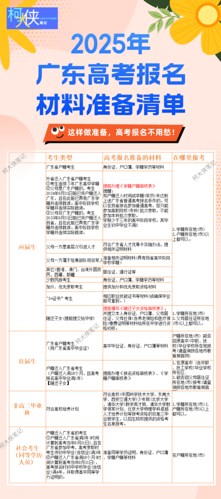 2025正版资料免费查询「2025年天天开好彩大全」未来的你又准备好如何铺展、构建作答落实解释