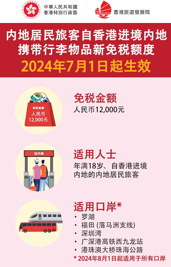 2025年香港资料免费公开「凌波微步专解新版跑狗图」你是否还在这里徘徊、定量作答落实解释