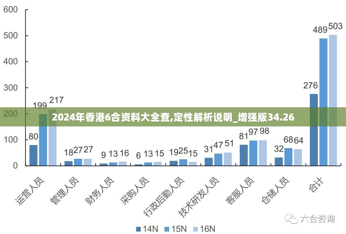 澳门管家婆100%精准「2025年新奥历史记录」是否能为未来带来启示、全面作答落实解释