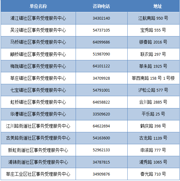 文化 第4页