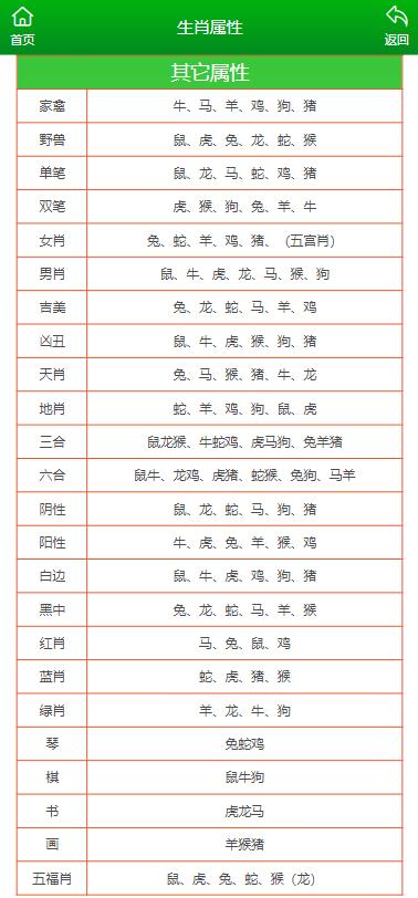 12生肖买马免费查询「2025港彩资料网站」是否给我们提供借鉴、值得解释落实