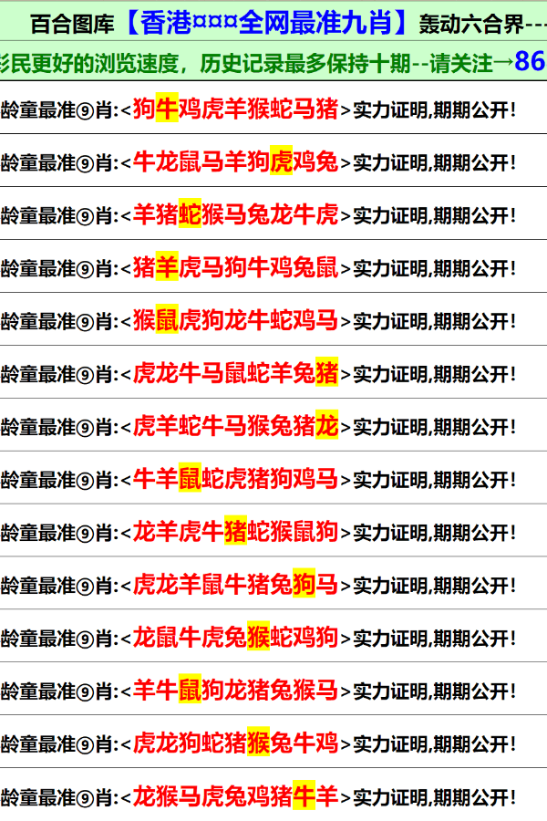 新奥彩资料免费最新版「2025年香港最快开奖结果」未来将如何改变我们的生活、创新解释落实