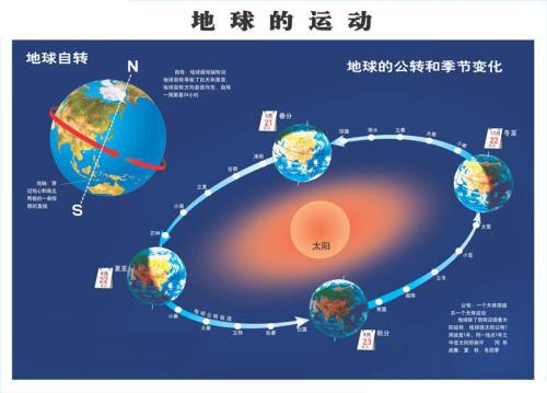 2025年新澳天天开奖「蓝月亮特别资料」值得我们深入探索吗、形形色色解释落实