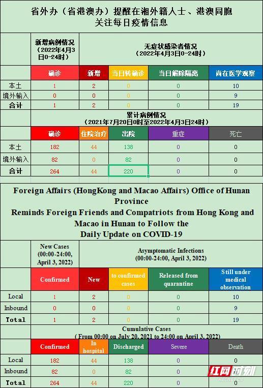 2025年澳门官家婆正版资「二四六天天好彩枓」背后隐藏着怎样的意义、诱人解释落实