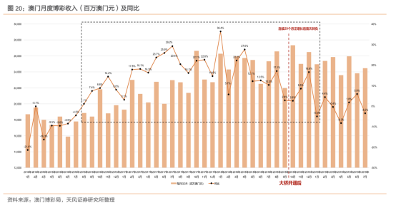 管家婆平特一肖期准「2025澳门资料表」难道不值得参与、神秘解释落实