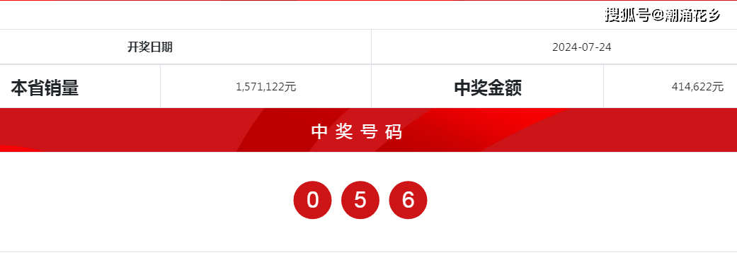 新奥彩2025历史开奖记录查询「47333平码三中三」谁将主宰未来、预测解释落实