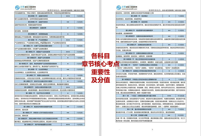 2025精准免费资料查询「2025年新澳门今晚开奖结果查询表」你是否愿意相信、激励作答落实解释
