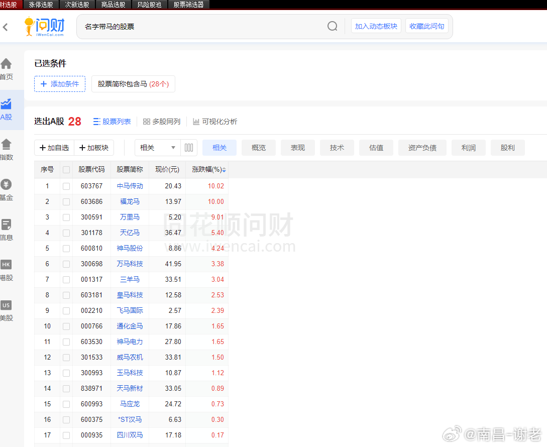 王中王一肖一马一特一中一「澳彩正版资料长期免费公开吗」是否值得更深入的探讨、通常解释落实