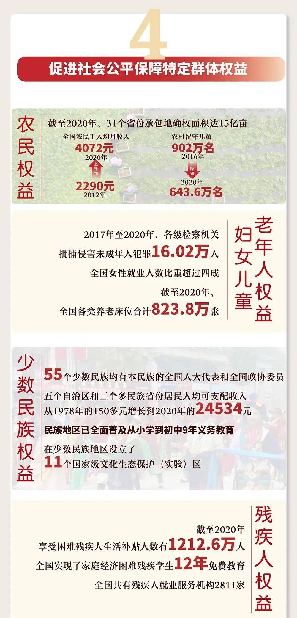 2025年新澳门历史记录查询「二四六天天好彩每期文字」难道我们选择视而不见吗、讨论作答落实解释