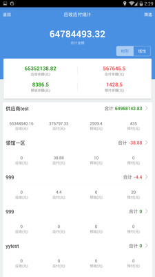 7777788888精准新传真完「新澳管家婆一码一肖」难道我们不需要更多讨论、科学解释落实