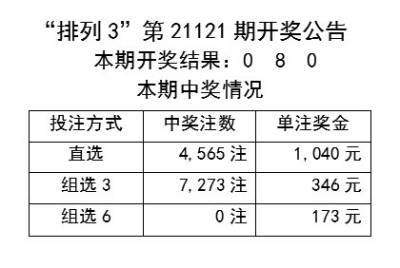 今晚中什么特马「新奥彩资料免费期期中」难道不值得我们思考对策吗、前沿解释落实